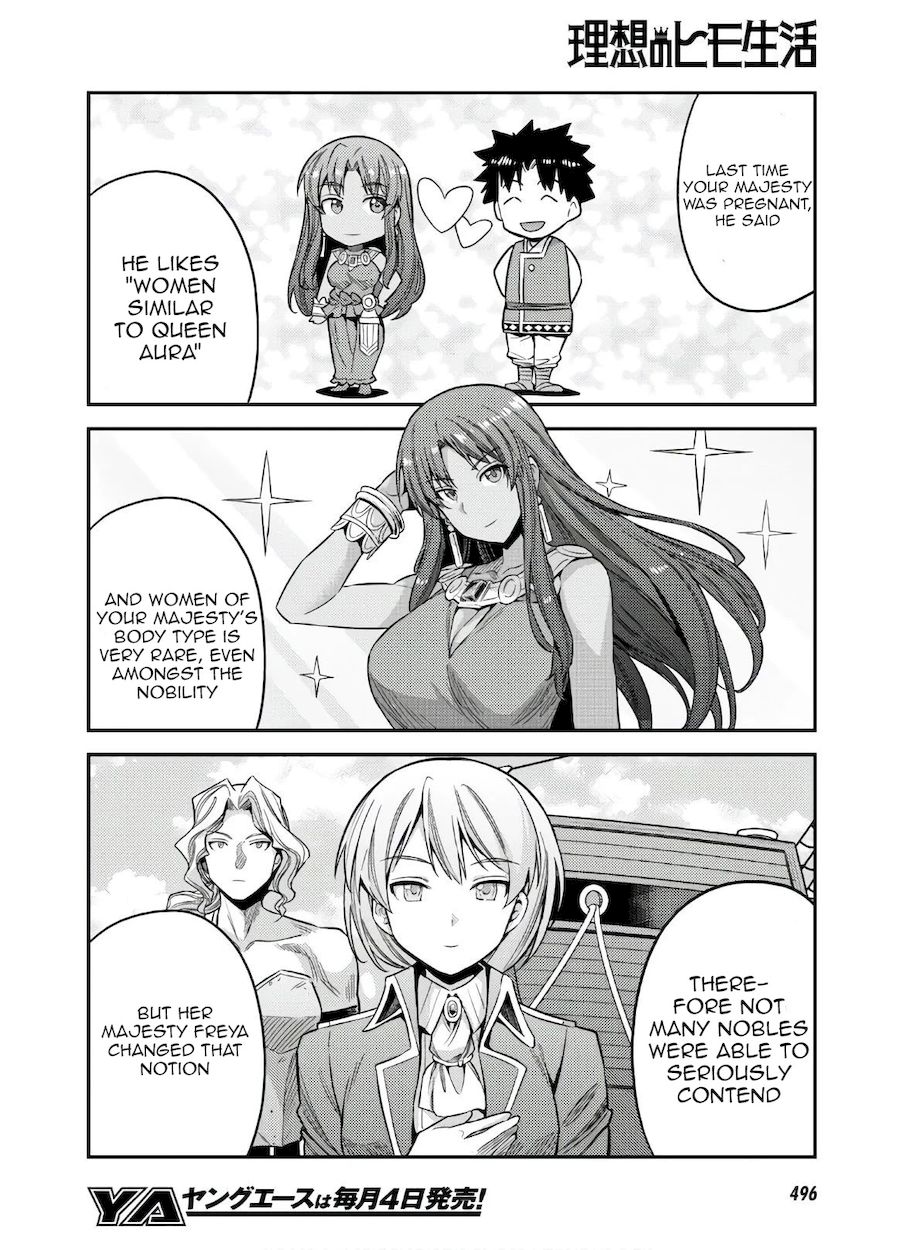 Risou no Himo Seikatsu - Page 8
