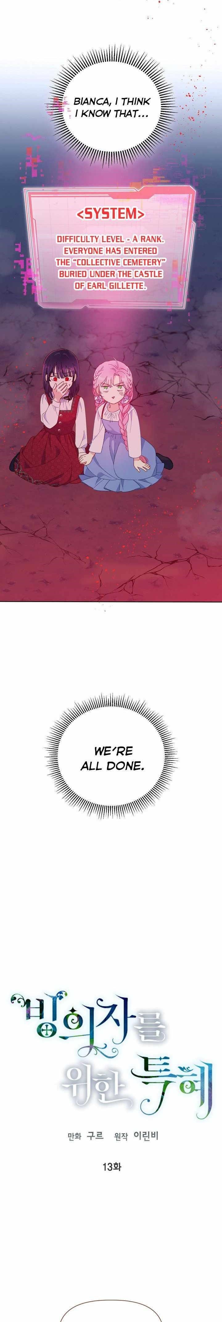 A Transmigrator's Privilege - Page 3